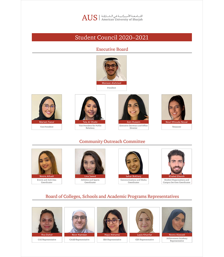 AUS students elect new Student Council | American University of Sharjah